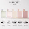 BURBERRY Her Women’s Perfume with Sweet Cherry Fragrance