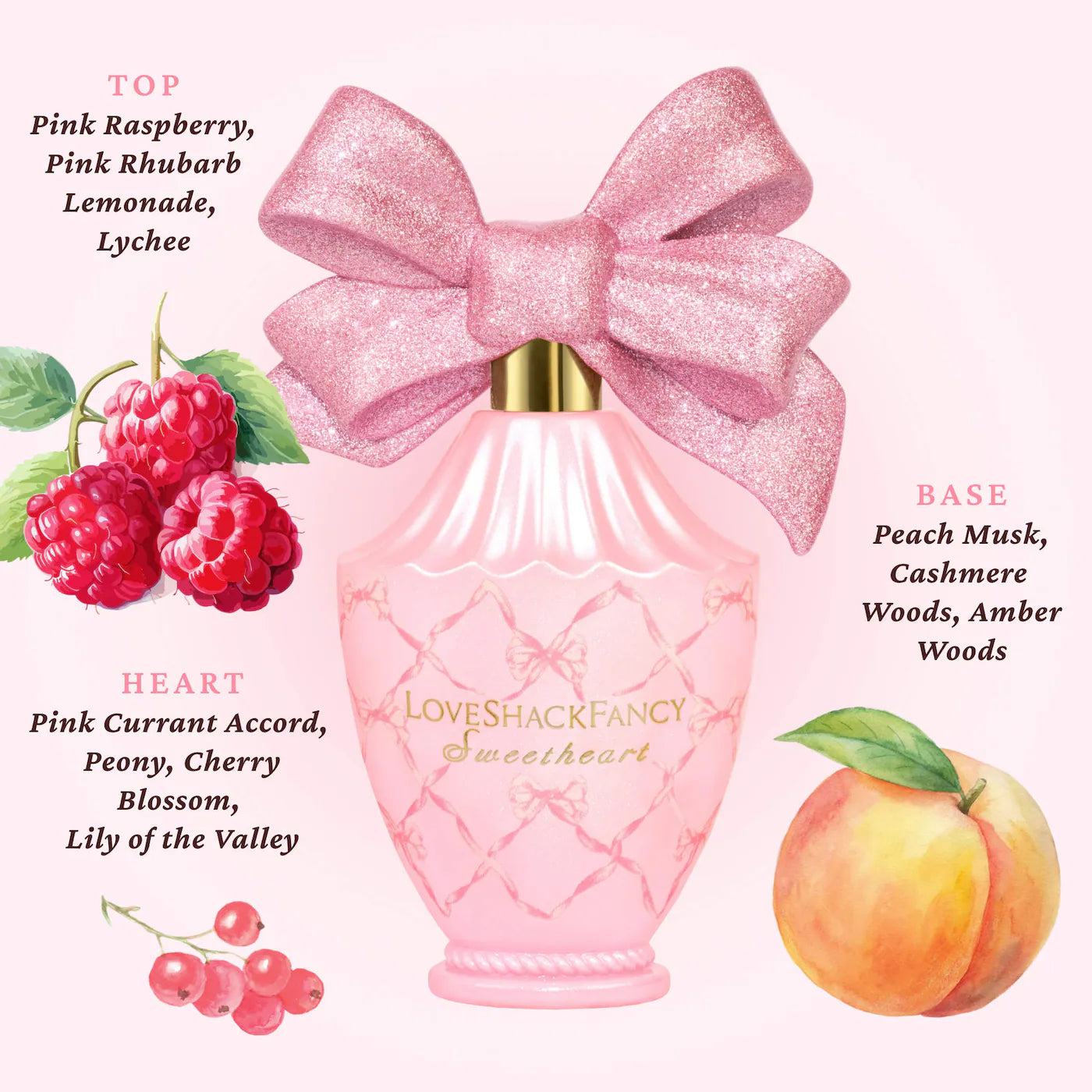LoveShackFancy Sweetheart Eau de Parfum — Raspberry, Peach & Floral Sweet Fragrance